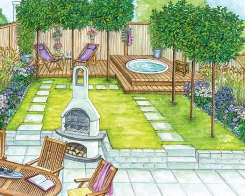 1 Garten, 2 Ideen_ Wellness-Garten gestalten